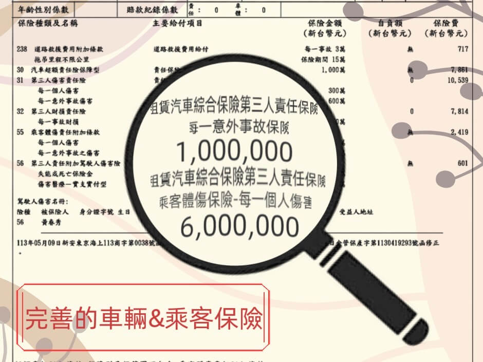 全車隊皆為合法營業登記圖片